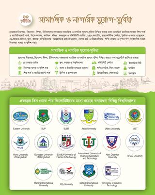 Project Brochure Preview